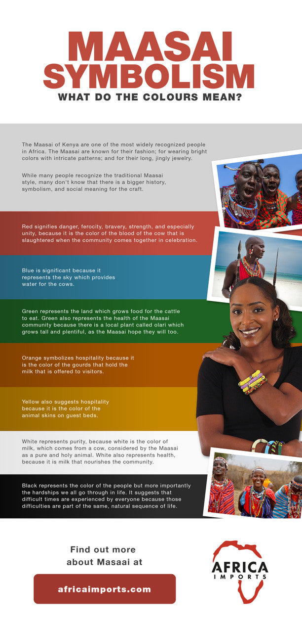 Set Of 12 Round Maasai Beaded Bracelets