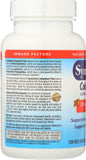 SYMBIOTICS: Colostrum Plus, 120 Capsules